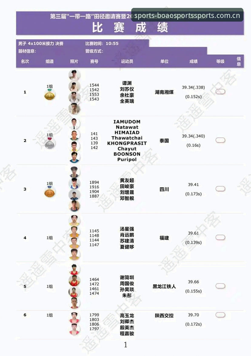 博奥体育平台推荐：2025年体育娱乐生态的全面评测报告